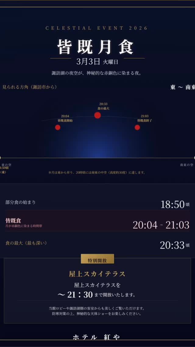 【3/3 皆既月食】雪空の隙間に、赤い月を願って。

あいにく明日は**「雪」の予報**が出ております。雲に隠れて月が見えにくい可能性もございますが、雲の切れ間から一瞬でも幻想的な姿が見られることを願うばかりです。

⚠️ 【屋上スカイテラスの開放について】
21:30までの特別開放を予定しておりますが、積雪や荒天の場合は、お客様の安全を第一に考え「開放中止」とさせていただきます。

【皆既月食スケジュール】
・部分食のはじまり：18:50頃
・皆既食（見頃！）：20:04 〜 21:03
・食の最大（一番深い）：20:33頃

※防寒対策を万全にして、冬の夜空を見上げましょう。

#皆既月食2026 #皆既月食 #天体観測